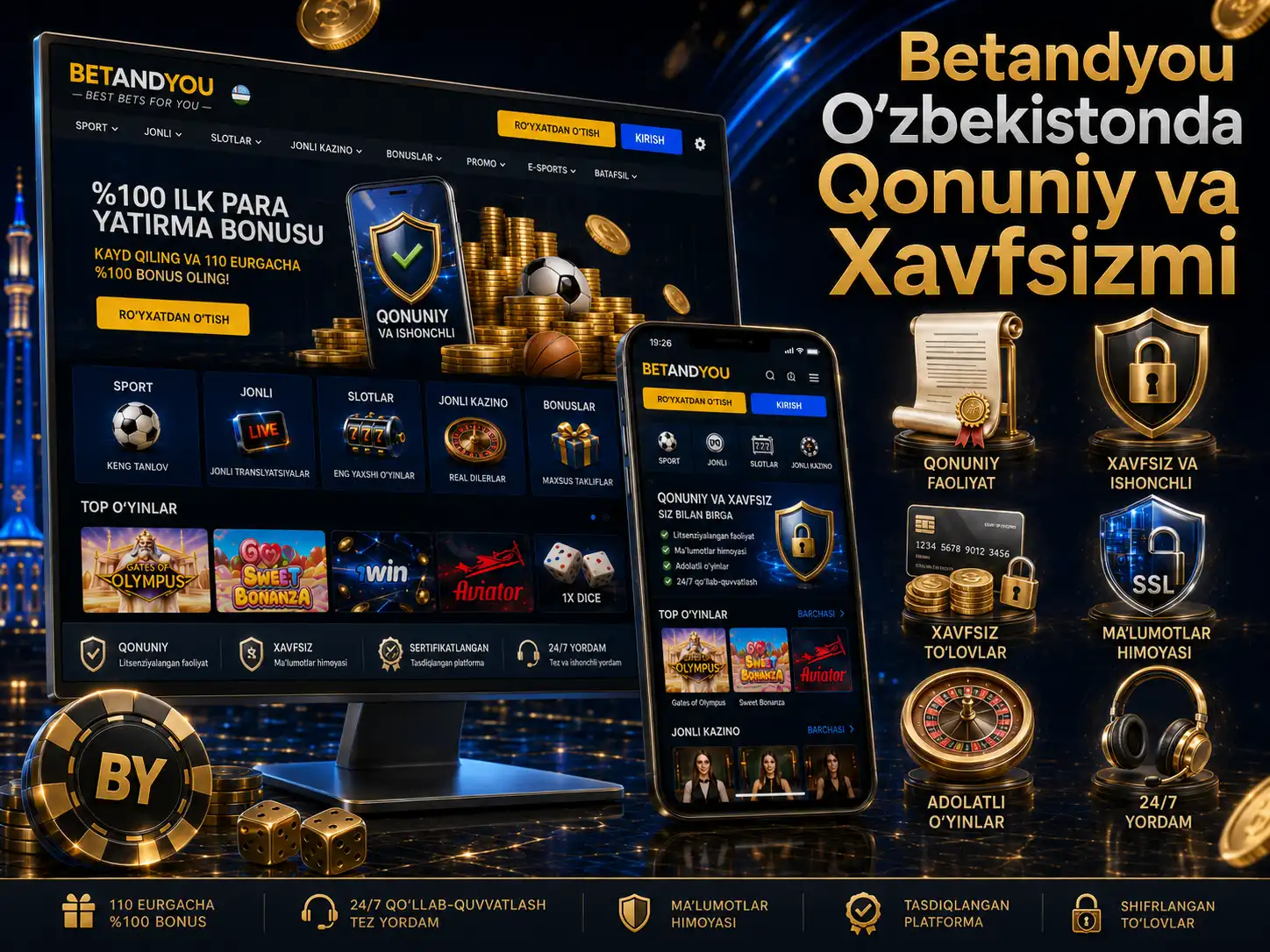 Betandyou O'zbekistonda Qonuniy va Xavfsizmi?