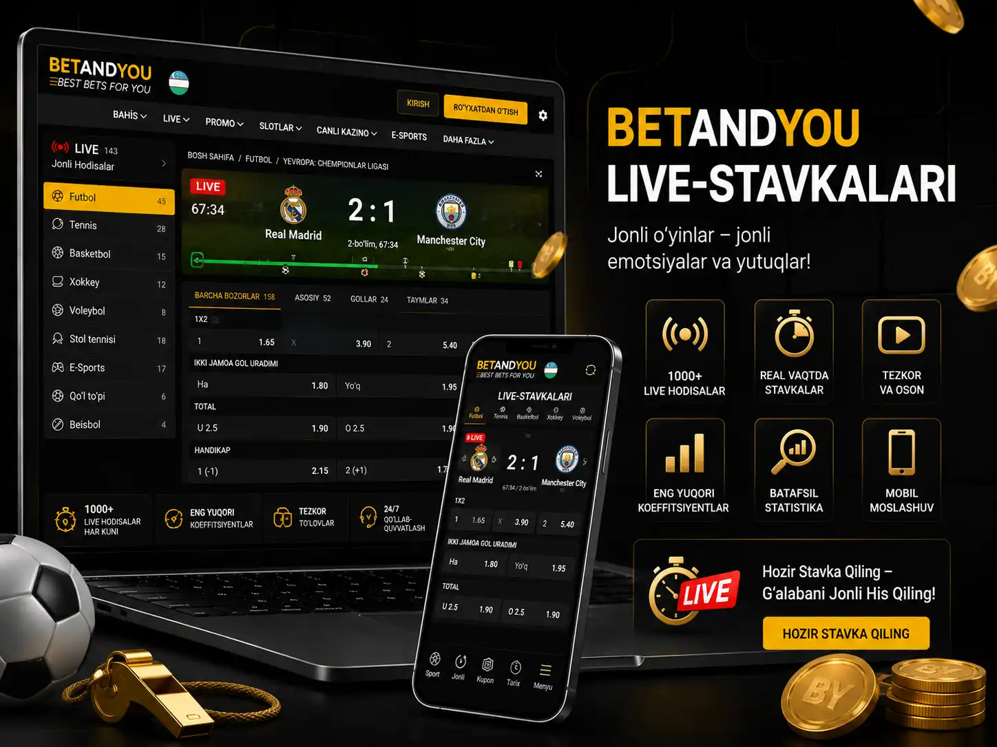 Betandyou Live-Stavkalari